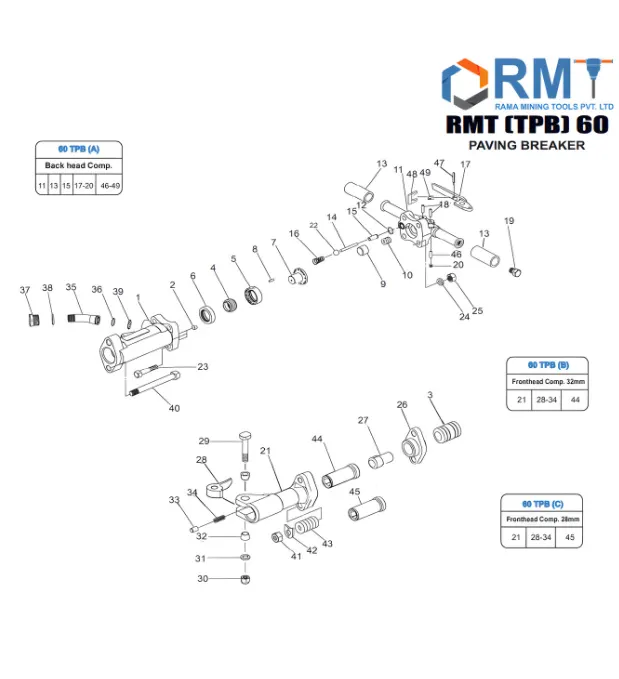 RMT (TPB) 60 Pneumatic Breaker